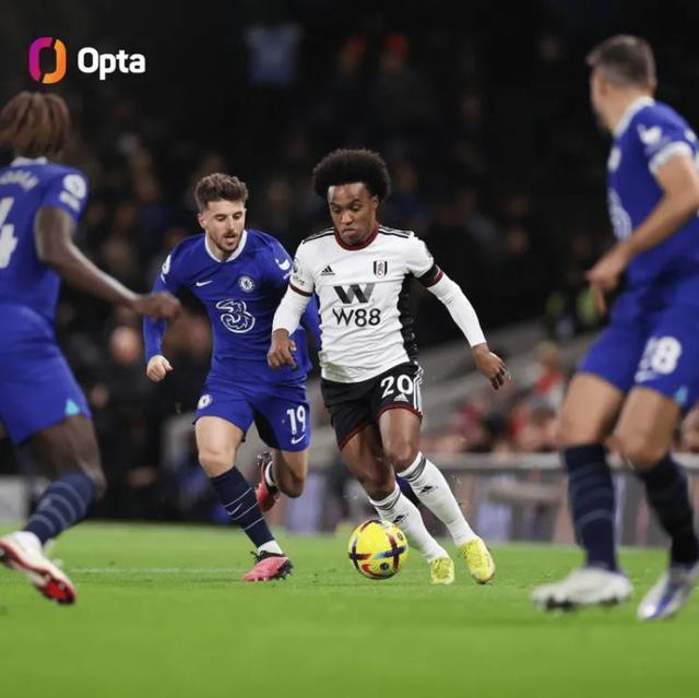 球队外线火力强到爆表